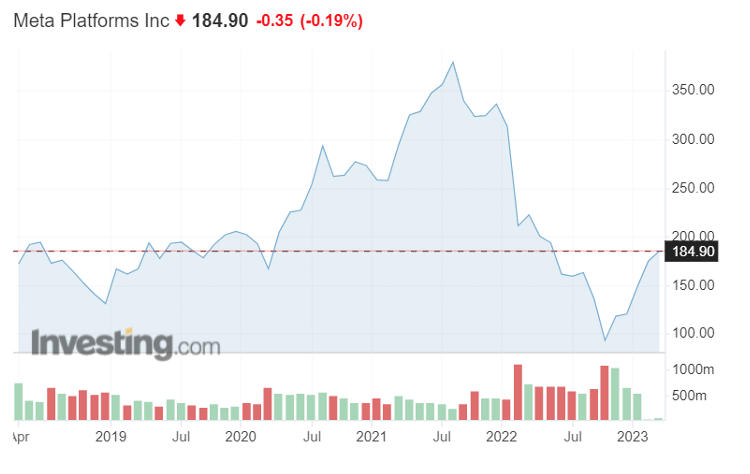 Snímek obrazovky 2023-03-08 v 11.13.45